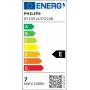 Philips Smart Wi-Fi LED Spuldze G125 E27 7W (60W ekvivalents) Maināma baltā gaisma, Caurspīdīga