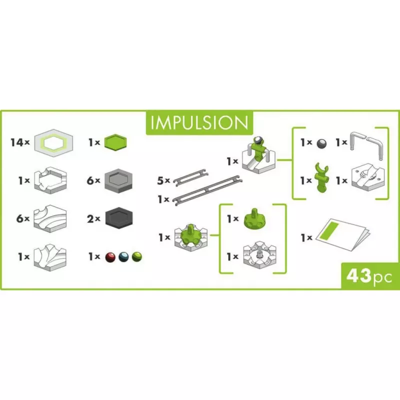 Ravensburger GraviTrax GO Impulsion Lodīšu trases paplašinājuma komplekts (25 gab.)