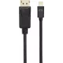 Renkforce Mini DisplayPort uz DisplayPort kabelis 1,5 m melns ar zelta pārklājuma kontaktiem RF-4538174
