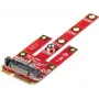 Renkforce PCIe uz Mini PCI Express adaptera karte RF-DT-134B RF-4758075
