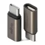 Ringke USB-C vīrišķais uz Lightning sievišķo adapteris (2 iepakojumā) Gunmetal
