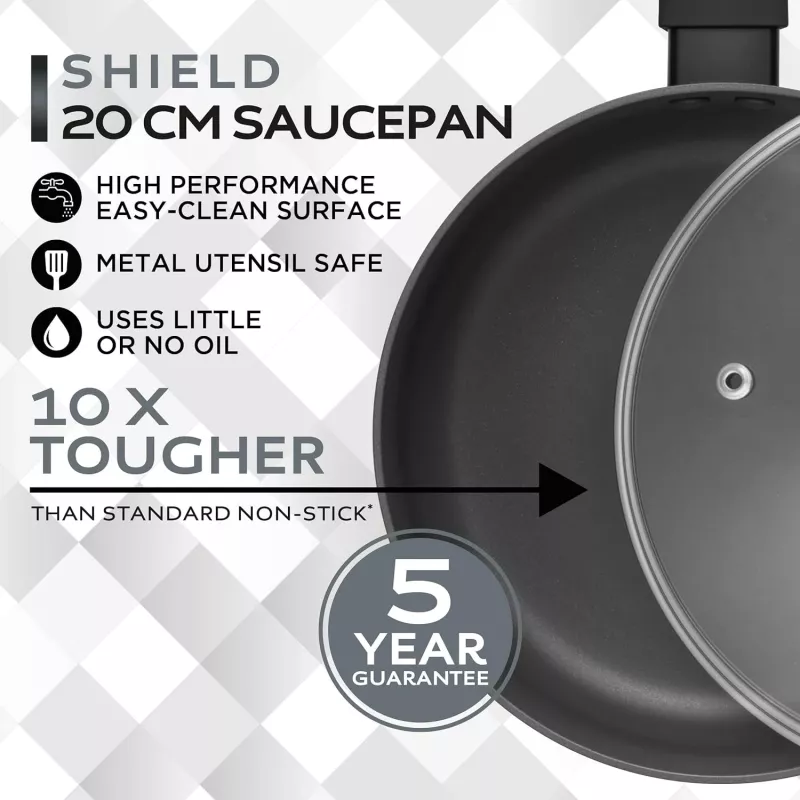 Russell Hobbs RH028412EU7 Shield 20cm Katliņš