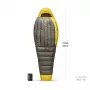 Sea to Summit Spark 7C Long Sleeping Bag