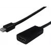 SECOMP STANDARD Mini DisplayPort uz HDMI adapteris, 4K, zeltīti kontakti, melns S3206