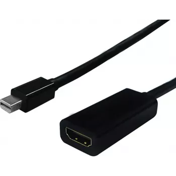 SECOMP STANDARD Mini DisplayPort uz HDMI adapteris, Mini DP vīrišķais uz HDMI sievišķais, balts, 1080p, pasīvs S3207