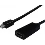 SECOMP STANDARD Mini DisplayPort uz HDMI adapteris, Mini DP vīrišķais uz HDMI sievišķais, balts, 1080p, pasīvs S3207