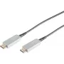 SHIVERPEAKS S-Conn 01-20075 ātrdarbības HDMI kabelis ar Ethernet 10m melns/pelēks