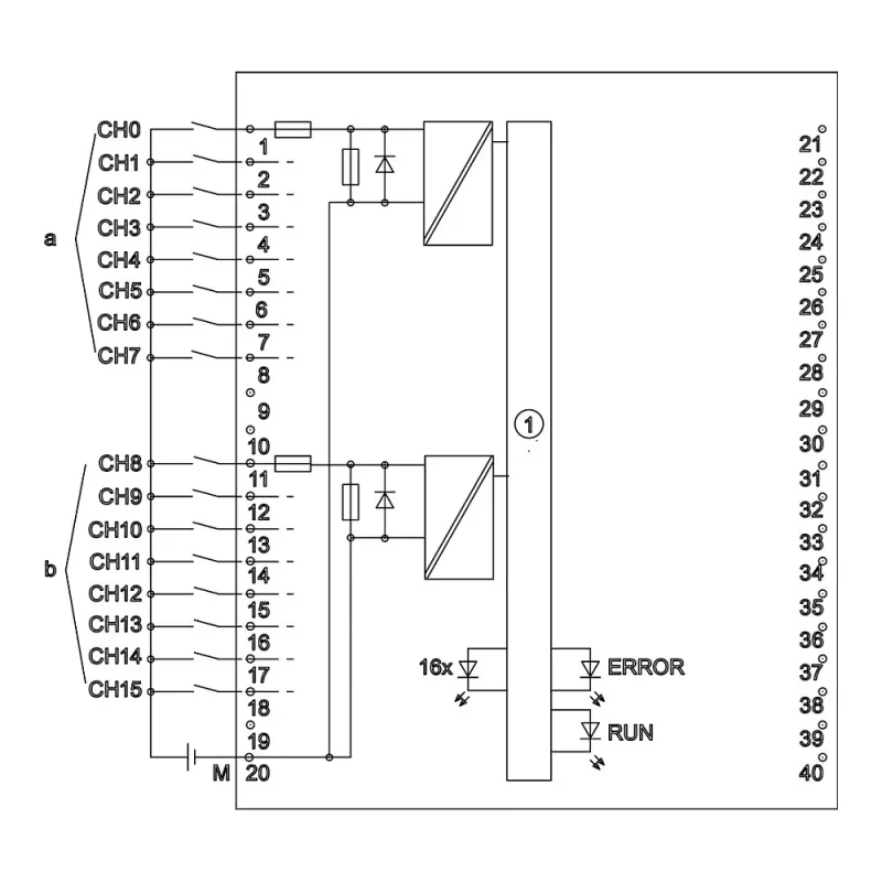 Siemens SIMATIC S7-1500 Digitālās ieejas modulis DI 16 x 24V DC, 16 kanāli, Type 3, diagnostika, izohronais režīms