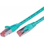 Wirewin S/FTP CAT6 1,5m tīkla kabelis tirkīza (PKW-PIMF-KAT6 1.5 TK)