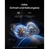 SwitchBot Smart Lock Pro komplekts ar Hub Mini Matter, Keypad Touch un NFC karti - balts