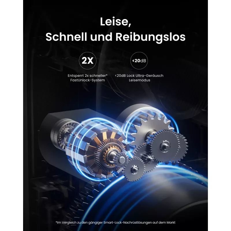 SwitchBot Smart Lock Pro komplekts ar Hub Mini Matter, Keypad Touch un NFC karti - balts