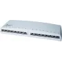 Telegärtner MPD16 K Patch Panel - 16 Porti RJ45 - Cat.6a - Alpu Balts