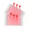 THERMOPAD Roku Heaters Basic Nature 2 gab.
