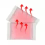 THERMOPAD Roku Heaters Basic Nature 2 gab.