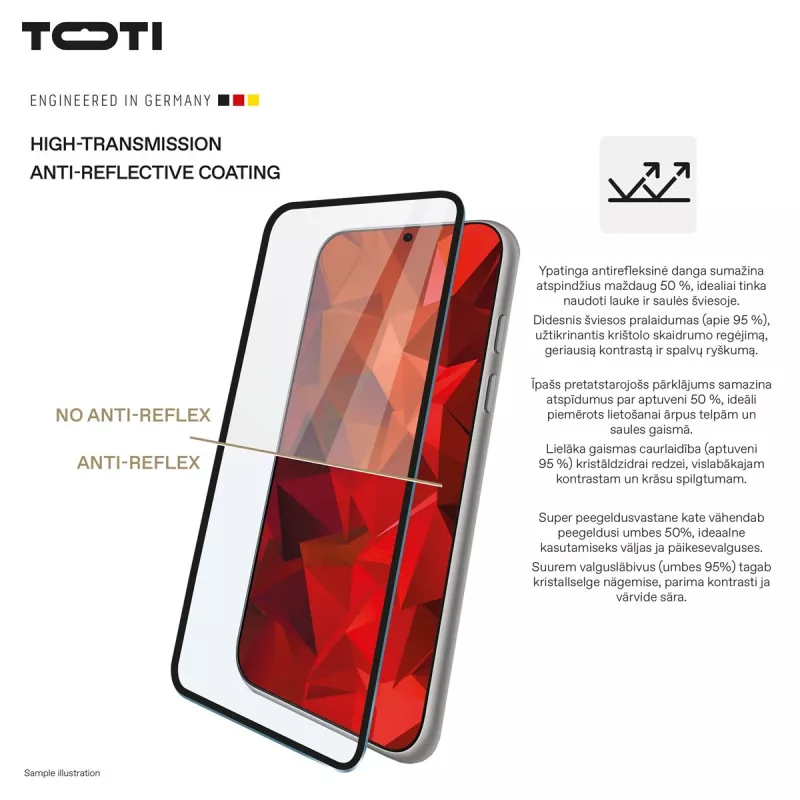 TOTI PREMIUM 3D rūdīta stikla ekrāna aizsargs pilnam pārklājumam Samsung Galaxy S25 Ultra