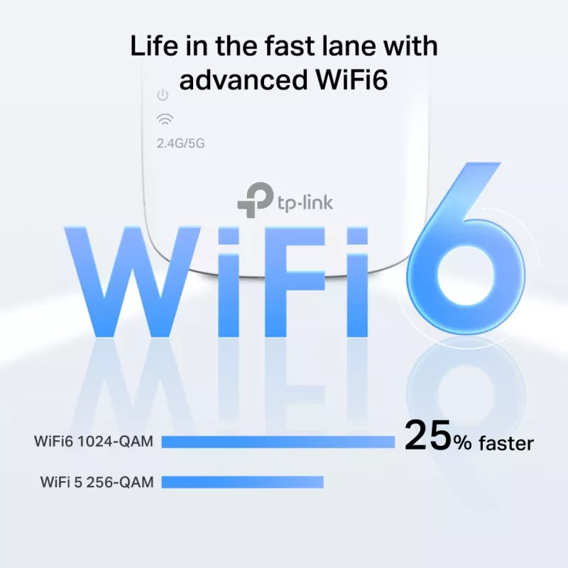 TP-LINK RE660X Divjoslu Wi-Fi 6 diapazona paplašinātājs, 2.4 GHz un 5 GHz, 802.11ax