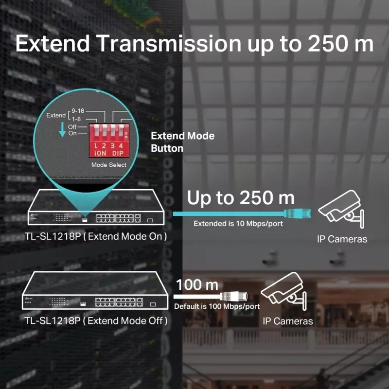 TP-Link TL-SL1218P 18 portu Fast Ethernet PoE+ komutators ar 2 Gigabit un 1 SFP