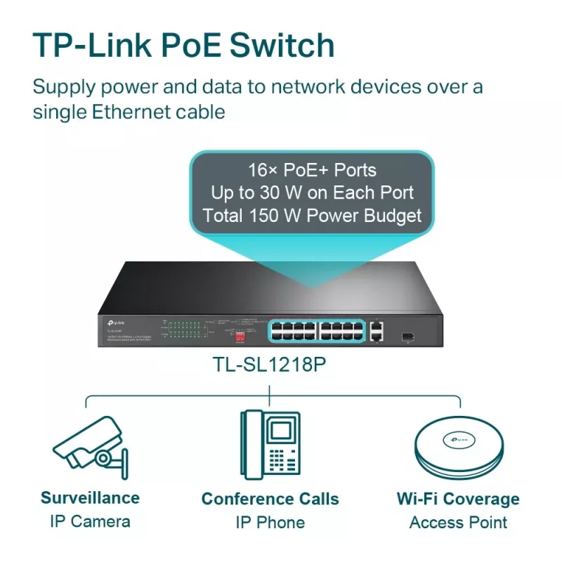 TP-Link TL-SL1218P 18 portu Fast Ethernet PoE+ komutators ar 2 Gigabit un 1 SFP