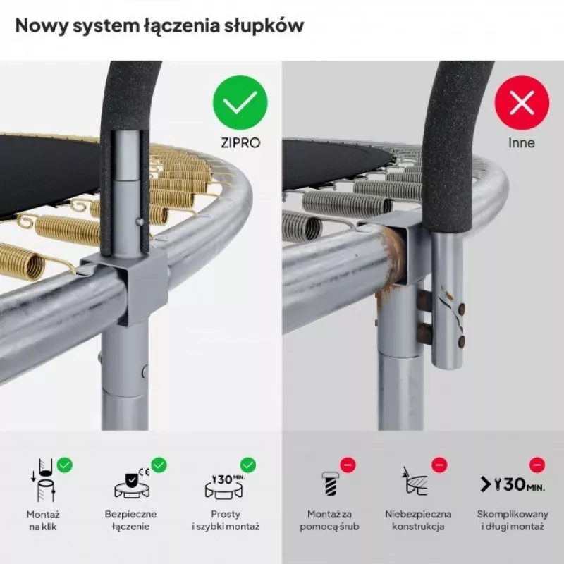 Trampolīns ZiproJumpProPremium 252 cm