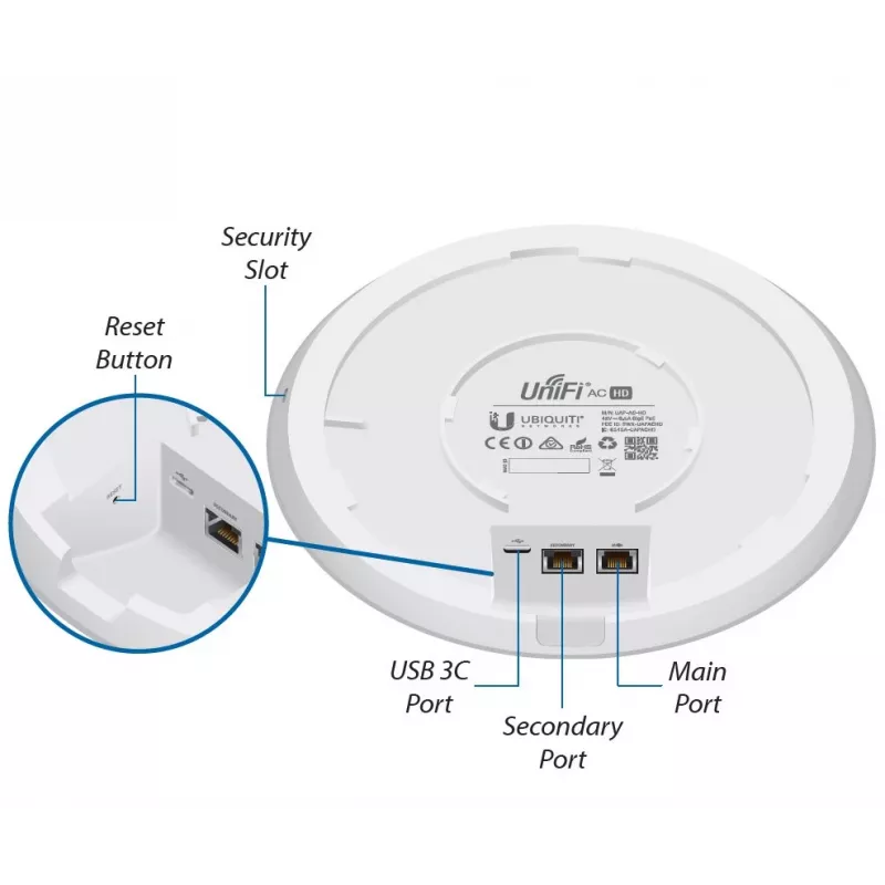 Ubiquiti UniFi UAP-AC-SHD – Dual-Band 802.11ac Wave 2 4x4 MU-MIMO piekļuves punkts