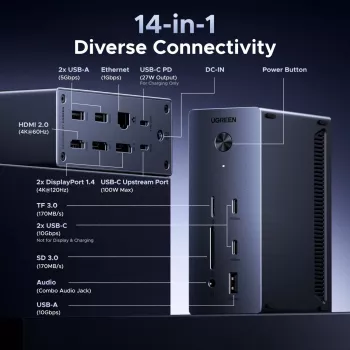 UGREEN 14-in-1 USB-C dokstacija ar diviem DisplayPort, HDMI, 100W PD, Gigabit Ethernet, SD/TF karšu lasītājiem un 3.5mm audio
