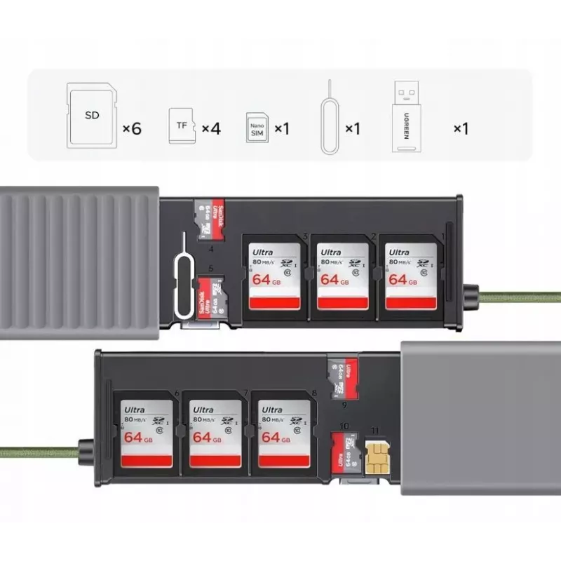 UGREEN 2-in-1 USB 3.0 SD/Micro SD karšu lasītājs ar uzglabāšanas maciņu, pelēks