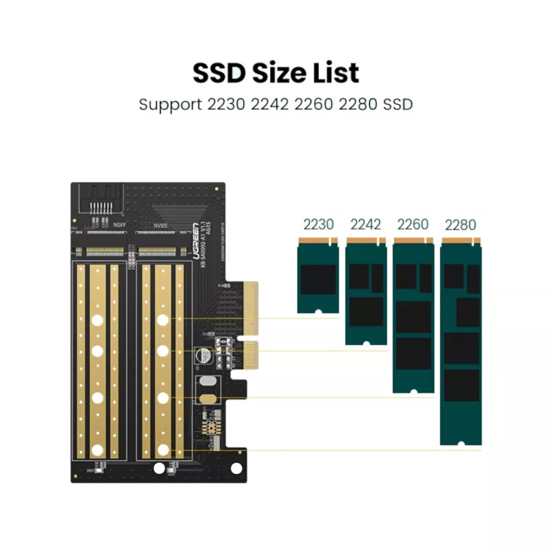 UGREEN CM302 M.2 NVMe uz PCIe 3.0 x4 adaptera karte