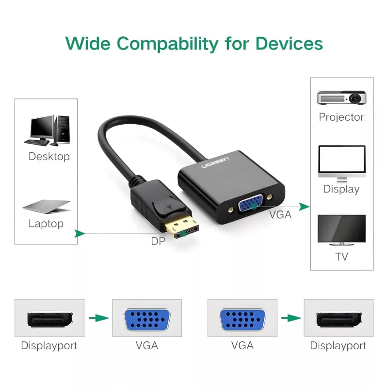 UGREEN DisplayPort vīriešu uz VGA sieviešu pārveidotājs, aktīvs adapteris, Full HD 1080p, zeltīts, melns