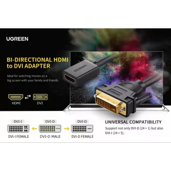 UGREEN DVI-HDMI kabeļa adapteris 15cm vīrietis-sieviete 1080p Full HD melns