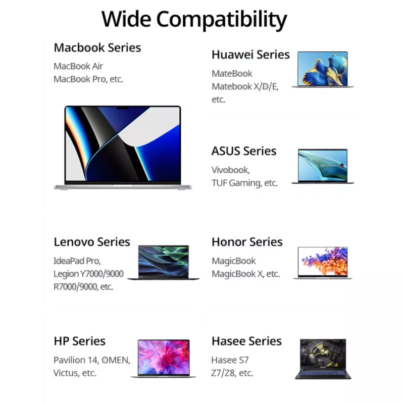 UGREEN Laptop mugursoma B02 (līdz 15,6 inch, ūdensizturīga, YKK rāvējslēdzēji, nodilumizturīga)