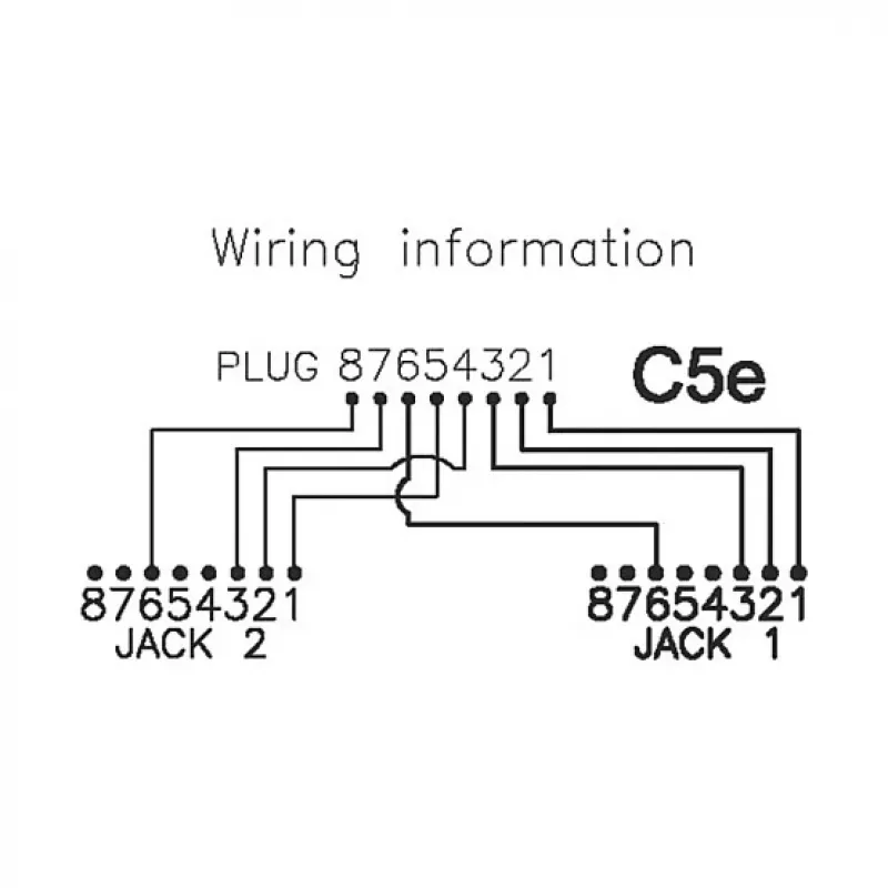 VALUE T-Adapter Cat.5e Class D STP