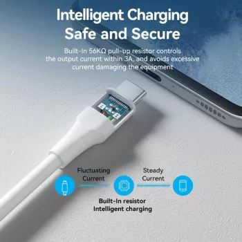 VENTION CTHWF USB-C uz USB 2.0 kabelis 3A 1m Balts