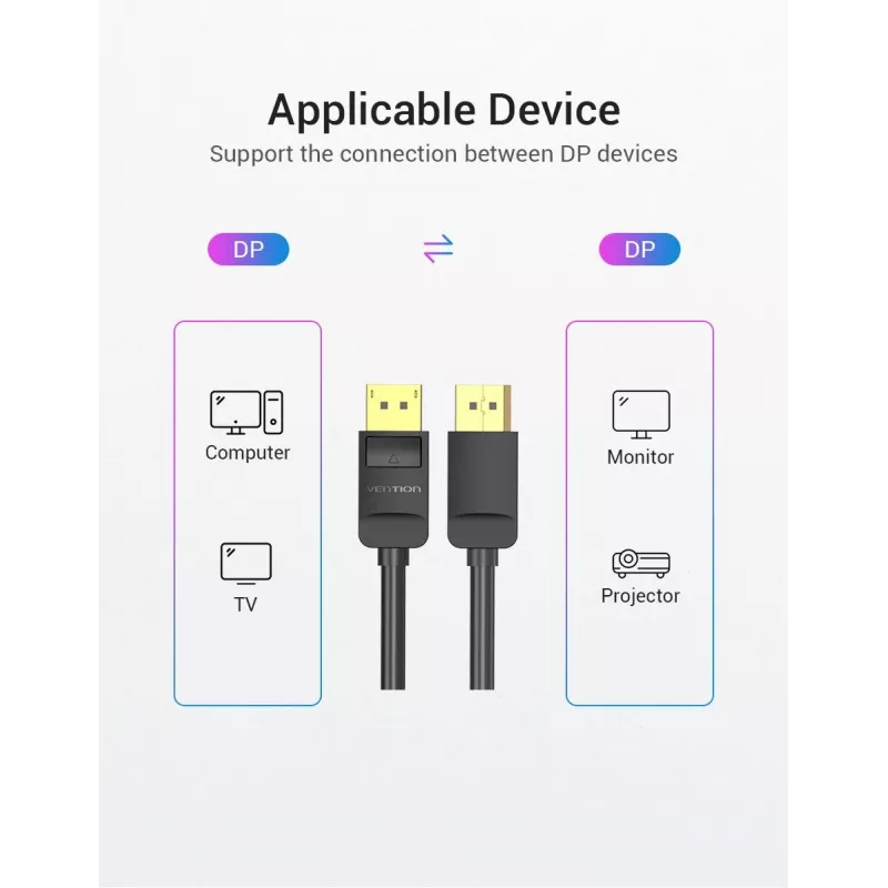 VENTION DisplayPort kabelis 5m Melns HACBJ