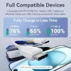 VENTION TRCSF USB-C uz USB-C kabelis 1m Zils