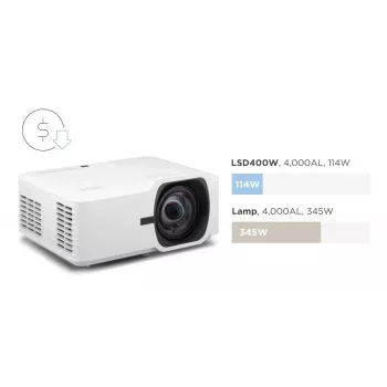 ViewSonic LSD400W lāzerprojektors WXGA 4000 ANSI lūmenu īsa fokusa