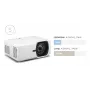 ViewSonic LSD400W lāzerprojektors WXGA 4000 ANSI lūmenu īsa fokusa