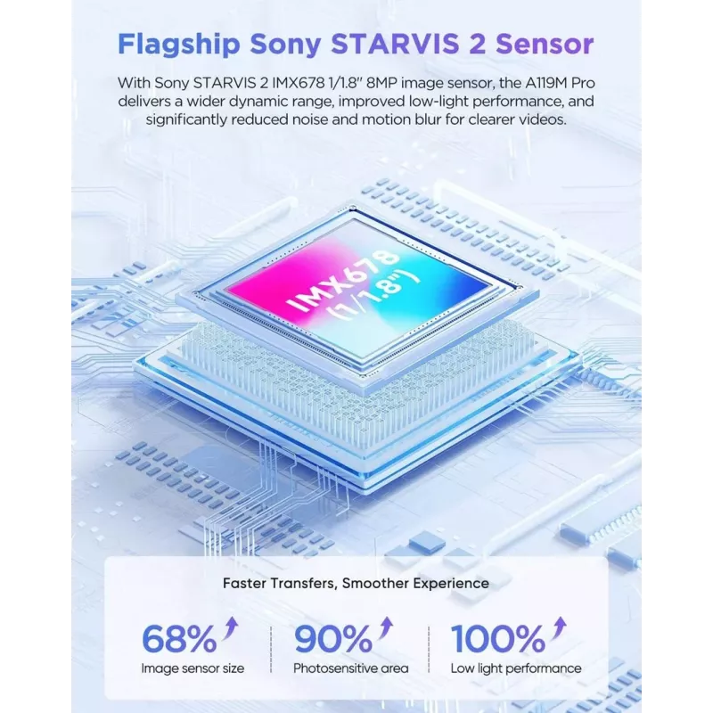 VIOFO A119M Pro 2K QHD Dash Camera ar Sony STARVIS 2 IMX675, iebūvētu GPS un Wi-Fi, superkondensatoru, 140° skata leņķi, 1,5 collu displeju