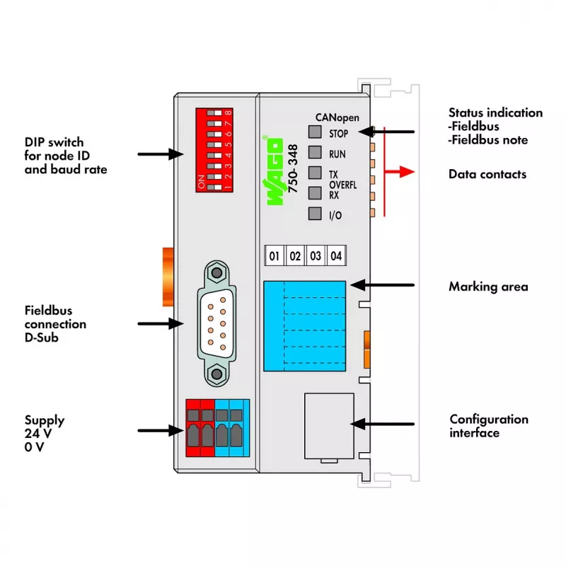 WAGO 750-348 ECO CANopen lauka kopnes savienotājs, D-sub 9-pin, 24 VDC, DIN-sliede, pelēks