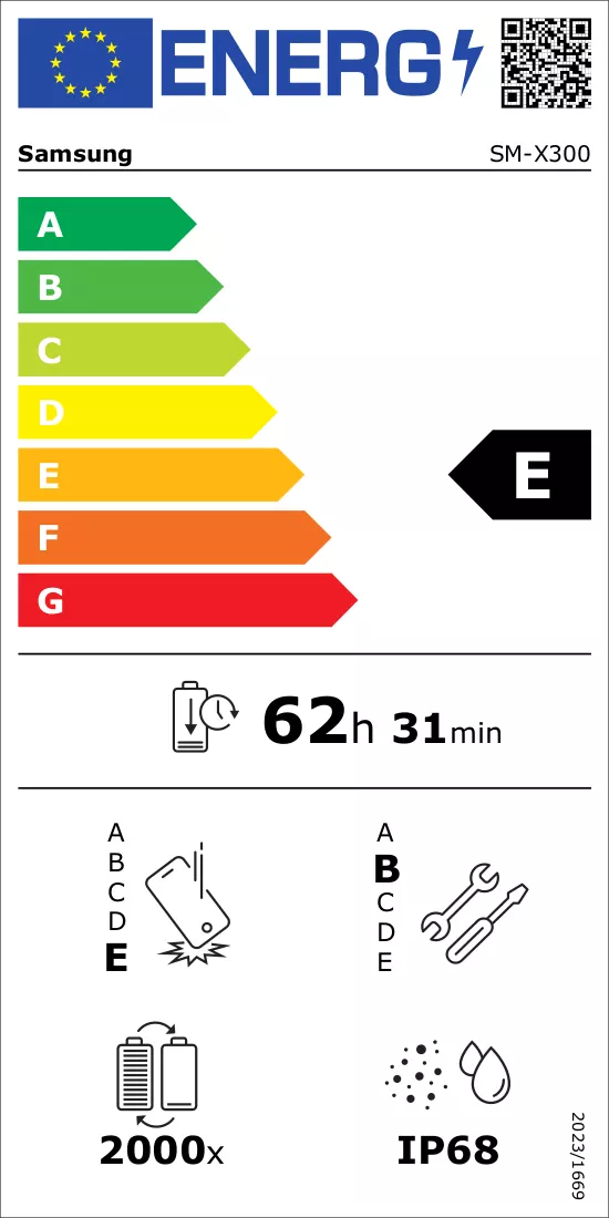 Energomarķējums