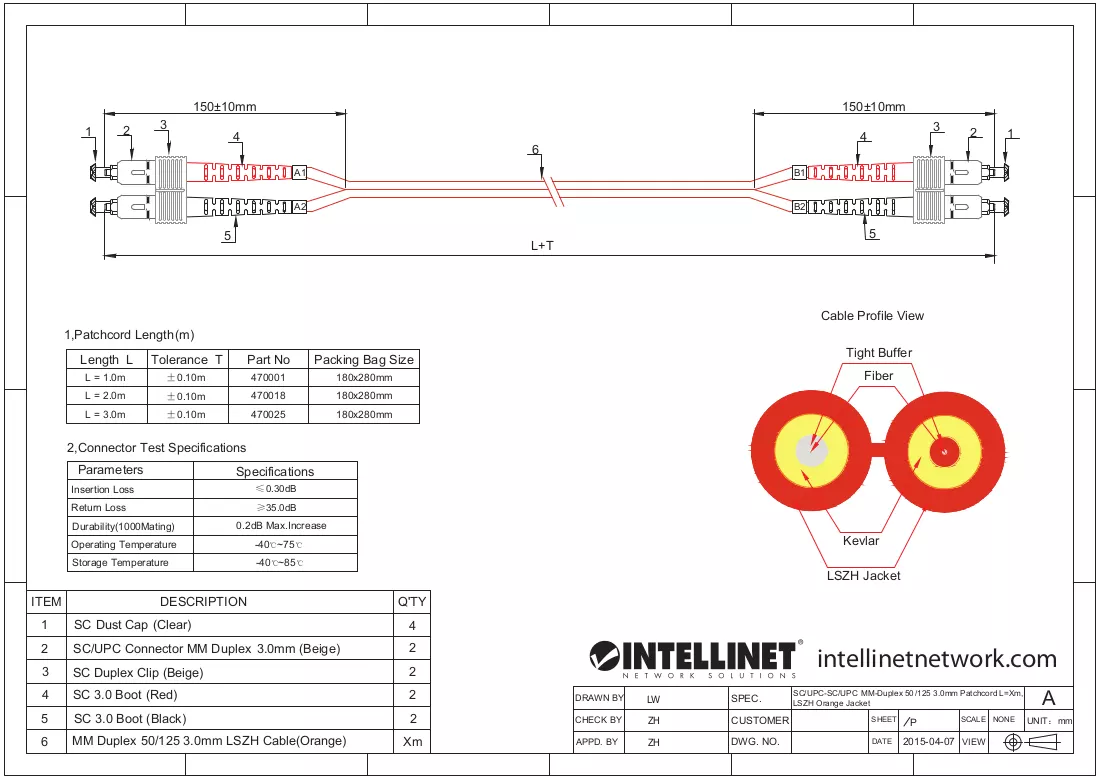 Buklets